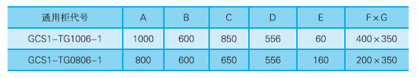 GCS安裝規格3.png